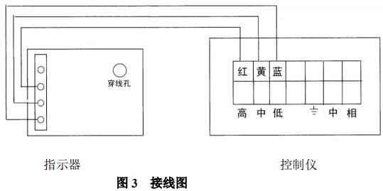 液氯流量计限位开关报警接线图