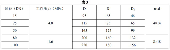 液氯流量计尺寸对照表一