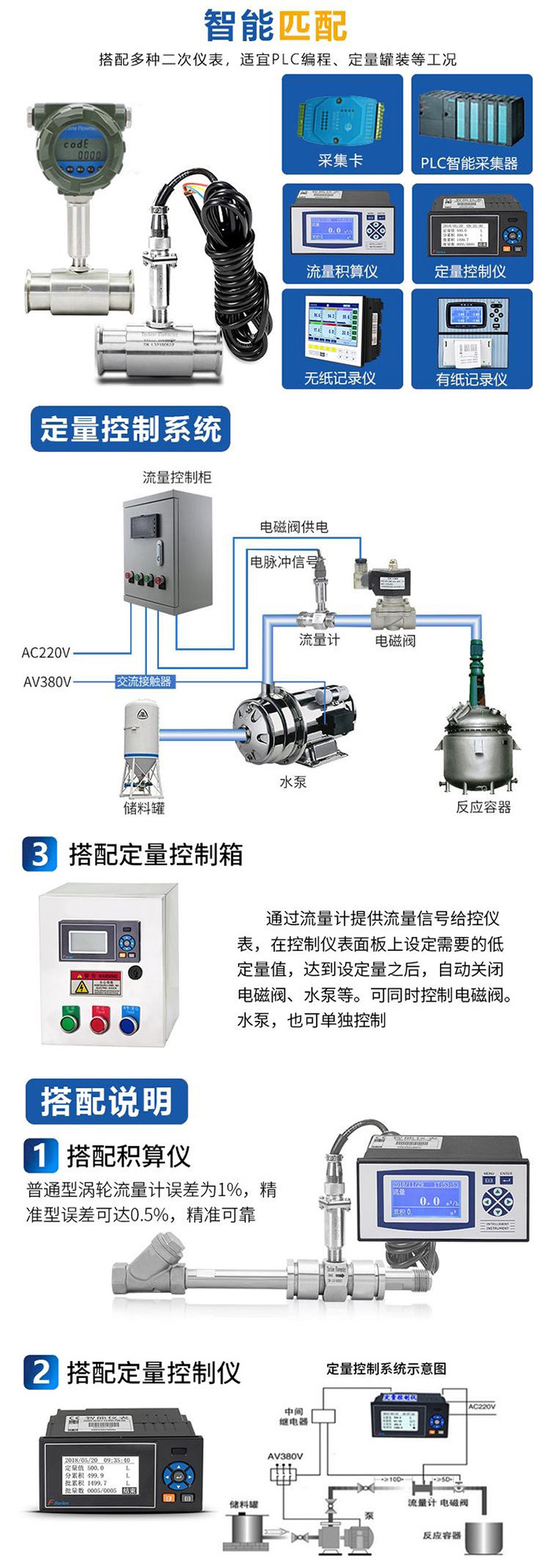 甲醇流量计搭配定量控制仪示意图